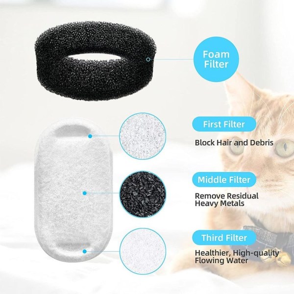 Kattvattendispenserfilter husdjursvattendispenserfilter och