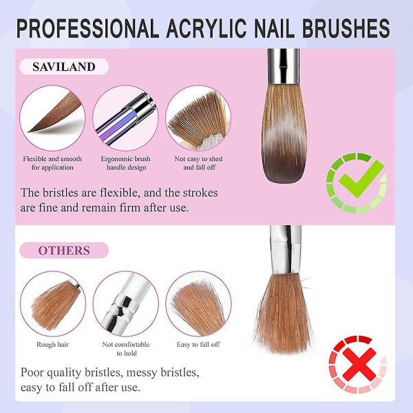 4-delt neglebørste sæt, neglekunst børster til akryl applikation og manicure DIY