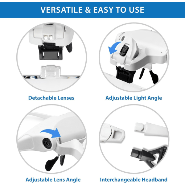 Allsidige, komfortable LED-hodeluper - 1x til 3,5x zoom - 5 utskiftbare linser - Ideell for håndverk, sying, håndverk