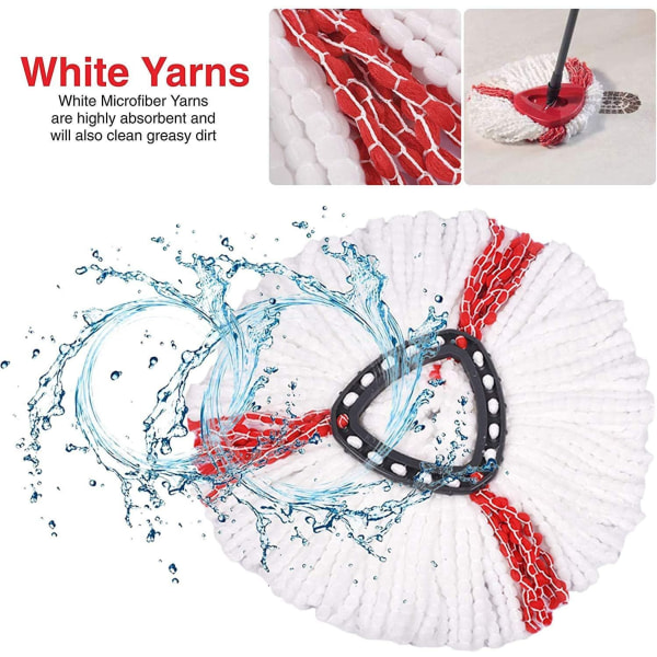 Mop-päät Vileda Turbo EasyWring O-cedar -sarjaan - 4 pestävää mikrokuitupyyhkeen päätä - sopii kaikille lattiatyypeille