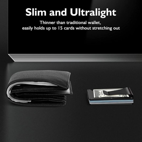 Minimalistisk Slim Wallet til Mænd - Punge