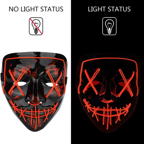 Yksivärinen LED-kauhunaamio, Halloween-naamio, Purge 3X-valotehosteilla, ohjaus