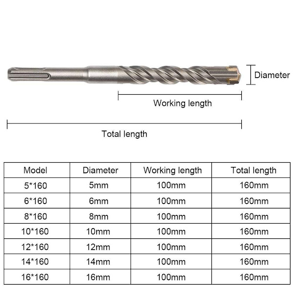 Betongborr 9 st (5 mm 16x160 mm) Kakelborr Elektrisk SDS Plus Hammare