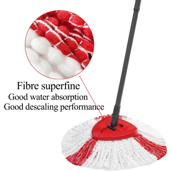 Mop-päät Vileda Turbo EasyWring O-cedar -sarjaan - 4 pestävää mikrokuitupyyhkeen päätä - sopii kaikille lattiatyypeille