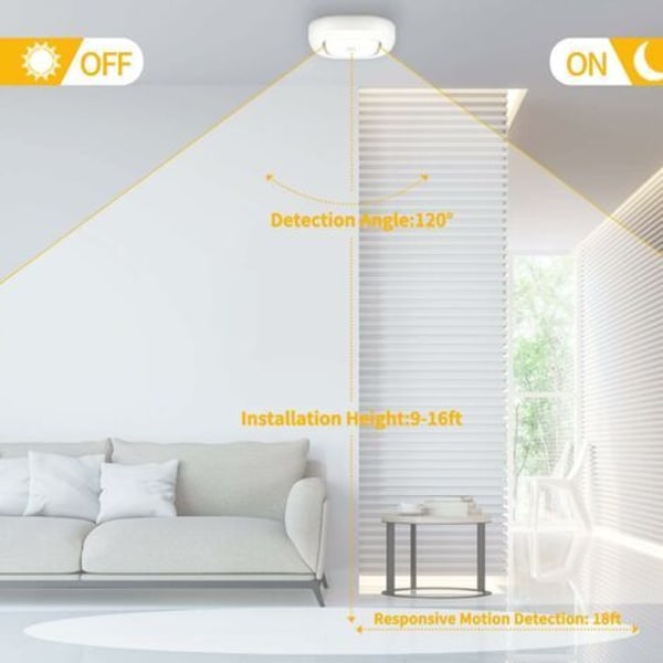 Batteridriven rörelsesensor taklampa, trådlös rörelsedetektering