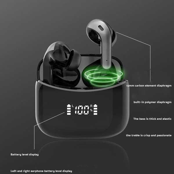Trådløst Bluetooth-headset Color Stereo Mini Touch TWS In-Ear
