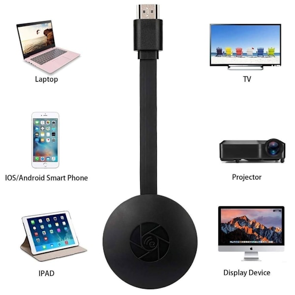 Trådløs WiFi Display Dongle HDMI, WiFi Trådløs Mini Skærmsdeling