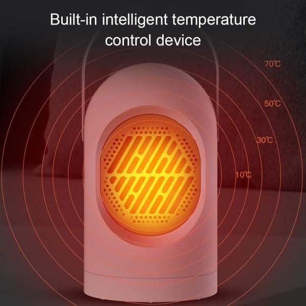 Mini Bærbar Elektrisk Blæser Varme Blæser 2S Hurtig Opvarmning Varm Blæser Skrivebordsventilator til hjemmet og kontoret Lavstøj varmluftsventilator