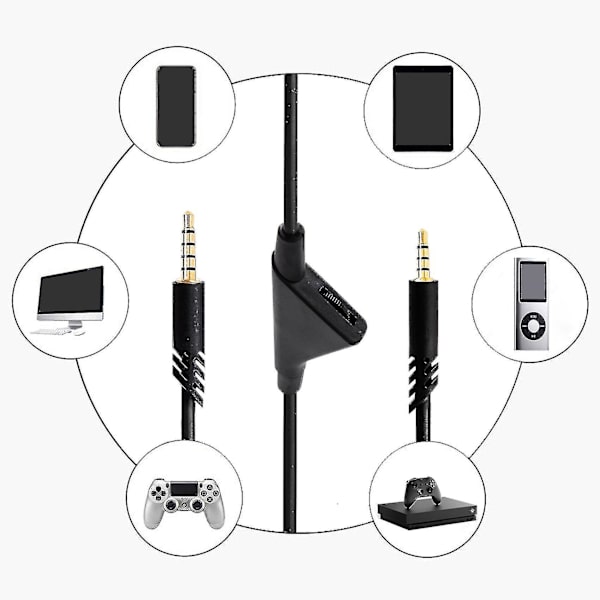 Protein Øretelefon Puder Til Bowerswilkins Px8 Hovedtelefon Støjreducerende Ørepuder