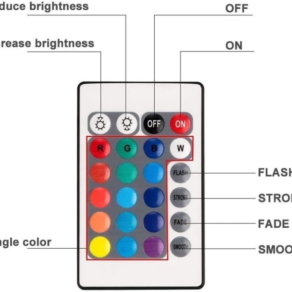 Vanntett LED-lys, vanntett SPA LED-dykkelampe,