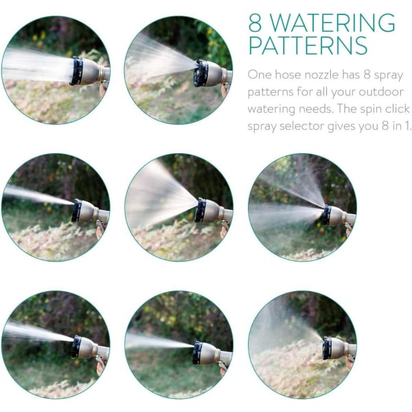 Havevandingspistol - Højtrykssprinkler med 8 forskellige vandstråler - Plænehaveplante Blomsterbil