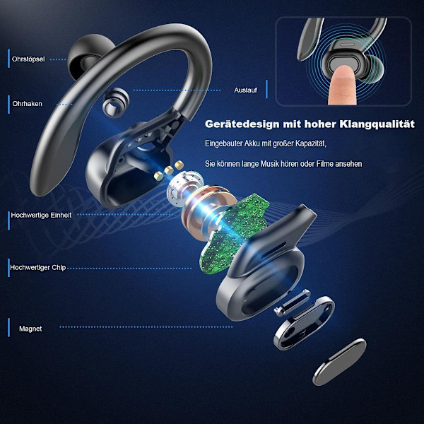 Bluetooth-sports, multifunksjonelle trådløse ørekrok-hodetelefoner