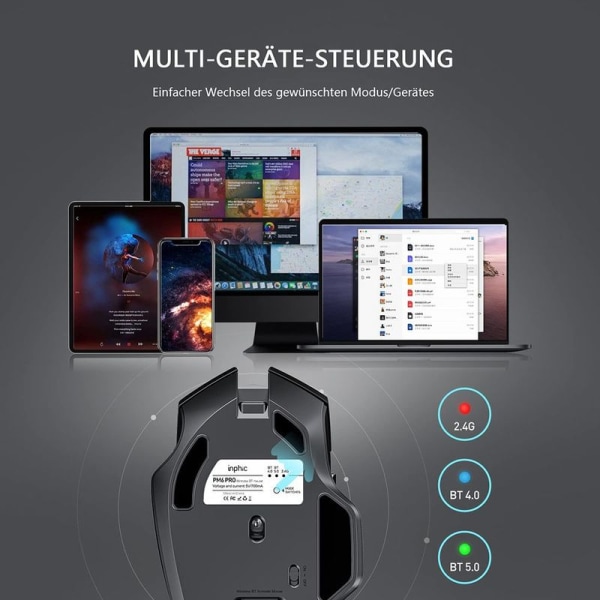 Bluetooth-mus, INPHIC Multi-Device Silent oppladbar Bluetooth trådløs mus