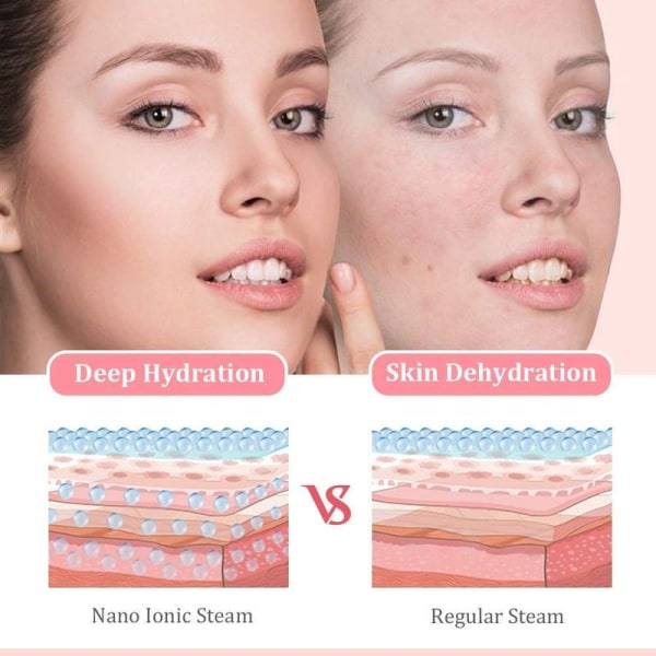 Facial Steamer Facial Sauna - Nano Ionic Facial Steamer Warm Mist