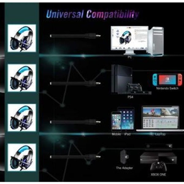 PS4 Gaming Headset, Switch brusreducerande Gaming Headset