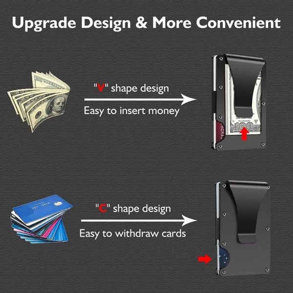 Minimalistisk Slim Wallet til Mænd - Punge