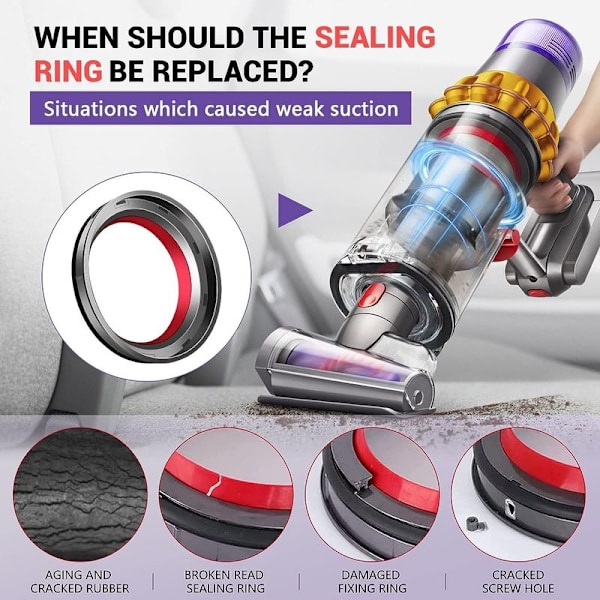 Øvre tetningsring for Dyson V11 V15 SV14 SV15 SV22
