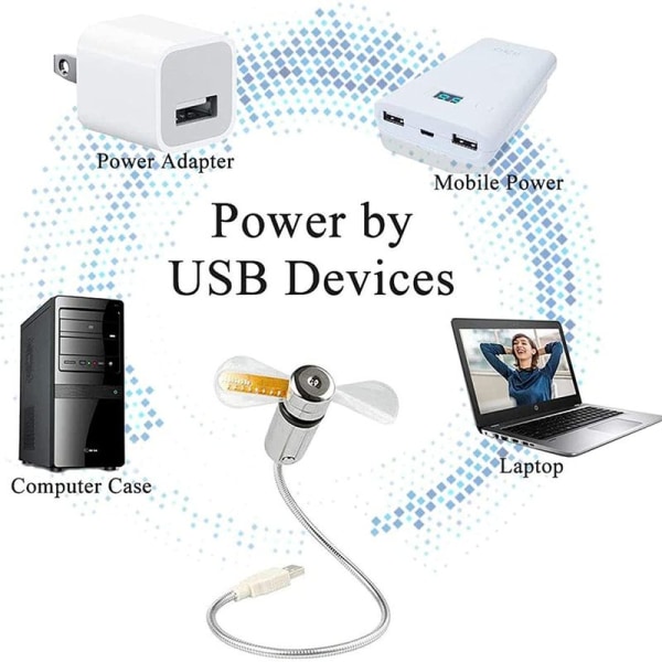 USB klokkevifte, mini LED vifte, sammenleggbar svanehals for, LED klokkevifte