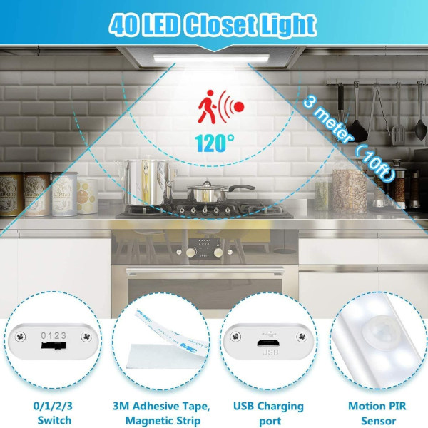 40 LED-skaplys, bevegelsessensor-skaplys, USB-oppladbart LED
