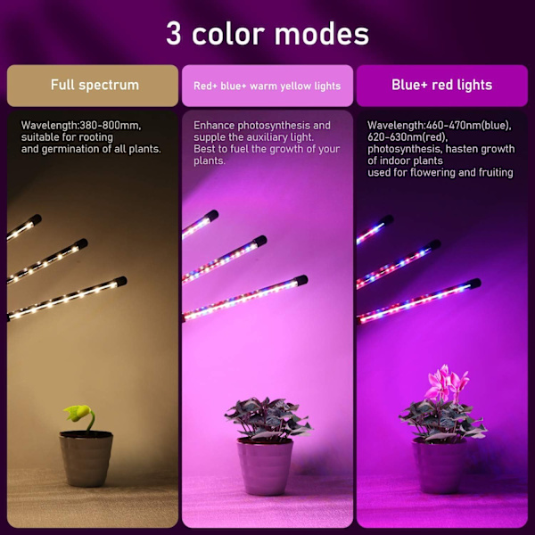Kasvivalo, LED 360° Kasvivalo Gartenbaubeleuchtung, Kasvivalo 4 päätä Täysi spektri