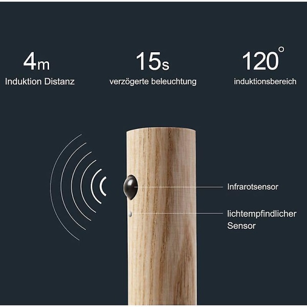Væglampe Indendørs Træ Led Nattelys Batteridrevet Bærbar Lampe Væglampe Trådløs Genopladelig Induktionsnattelys Med Magnet Til Trapper Co