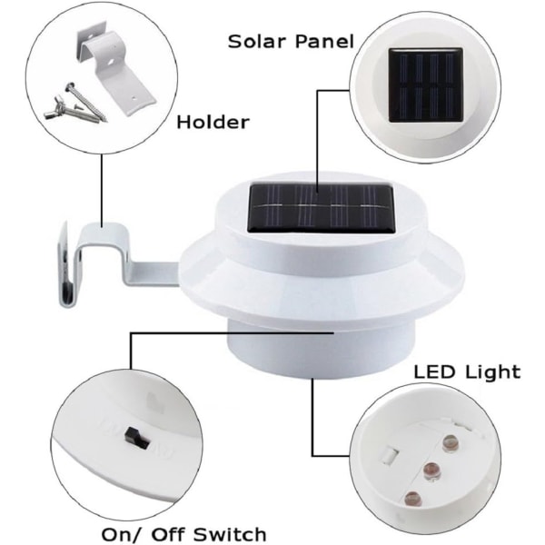 Pakke med hvite solcelledrevne vegglamper for takrenne, sti, trapper, spotlight for tak, uteplass, hage, gårdsplass