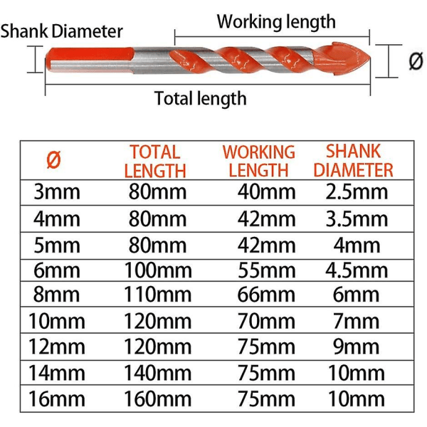 10 stk Multifunksjonell Shank Tungsten Carbide Borsett Ultimate Punch Sets Metall Betong Mur Glass Bor
