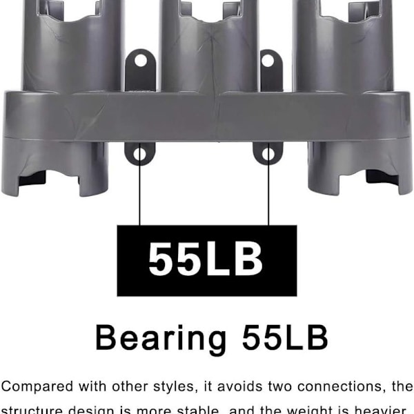 Seinäteline Dyson V11 V10 V8 V7 -pölynimurille, lisävarusteiden pidike