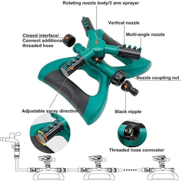 Trädgårdssprinkler, automatisk gräsbevattningssprinkler 360 grader