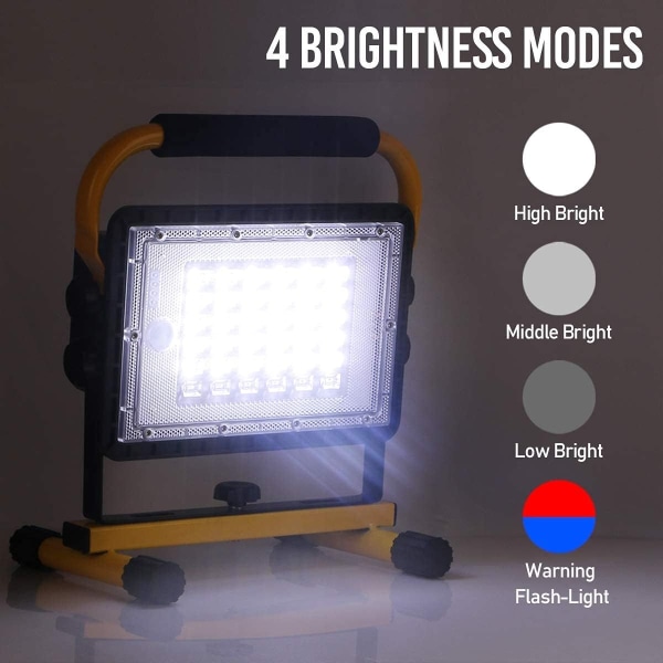 60w oppladbar LED-lyskaster - ideell for byggeplasser | 20800mah batteri | Vanntett og nødarbeidslys