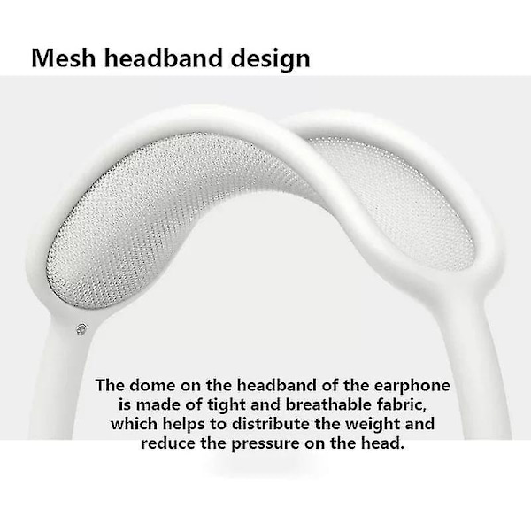2022 Trådlösa hörlurar Bluetooth brusreducerande hörlurar öronsnäckor för telefon PC spelheadset på
