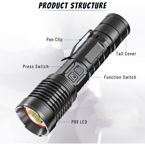 XHP99 LED Flashlight 20000 Lumens Super Bright Tactical 5 Modes Zoomable Waterproof USB Rechargeable Flashlight for Camping Hiking Outdoor Emergency