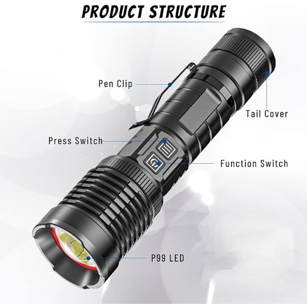 XHP99 LED Lommelygte 20000 Lumen Super Lys Stærk Taktisk 5 Tilstande Zoomable Vandtæt USB Genopladelig Lommelygte til Camping Vandring Udendørs Nødsituation