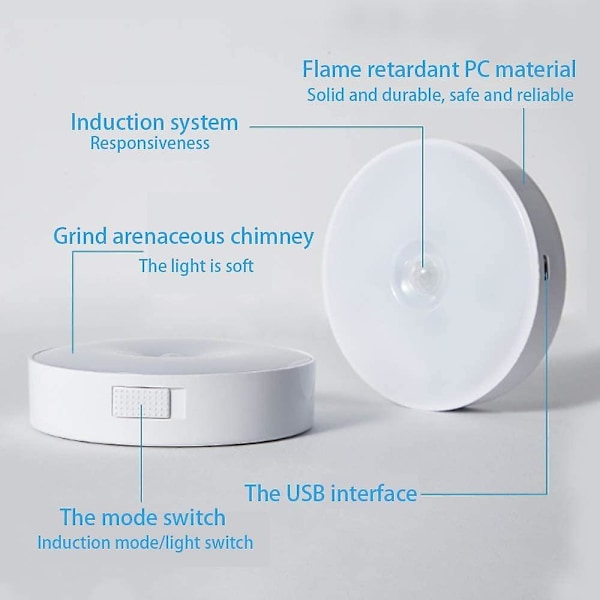 Pakke Led Trådløs Nattlys Menneskekropps Induksjonsmodus Belysningslampe USB-lading