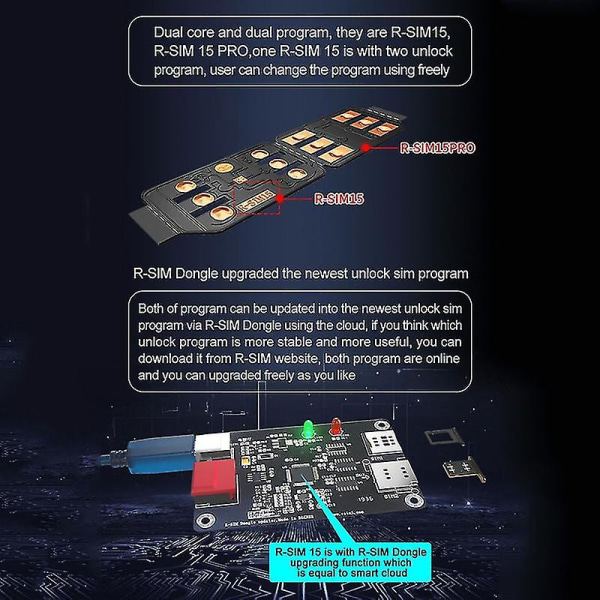 R-sim15 Ultra Iccid Nanosim Låse Opp Kort Kompatibel Iphone 11 Pro Max 8 7 6 Kompatibel Ios 13