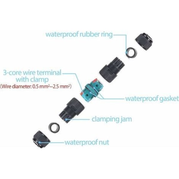 Pakke med 2 vandtætte kabelforbindelser IP68 ?9mm-?12mm TüV 3-polet udendørs elektrisk forbindelsesmuffe til have 2-vejs bund,
