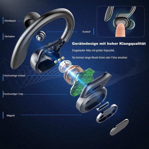 Trådlösa Bluetooth-hörlurar intelligenta Macaron Color Stereo Mini Touch TWS In-Ear