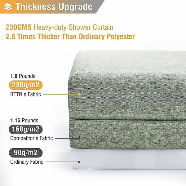 Bruseforhæng 180x210cm, Ekstra Lang Salviegrøn - Linned Tekstureret Heavy Duty Stof Bruseforhæng Sæt med 12 Plastik Kroge, Stor Hotel Luksus Enkelt