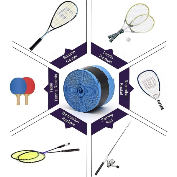 10-osainen tennismailan kahva joustavalla, liukumattomalla kahvalla sulkapallo-, tennis- ja squashmailoihin (5 väriä).