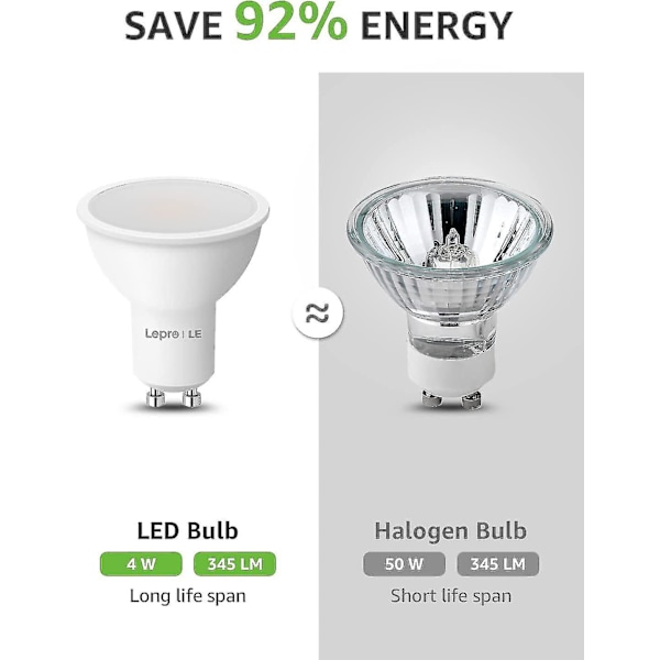 Gu10 LED-lampor, Varmvitt 2700k, 4w 345lm, 50w Halogen Spotpght Bulb Ekvivalent, Energisparande Gu10 Led Pght Bulbs, 100 Bred Stråle, Icke-Dimbar, Pack
