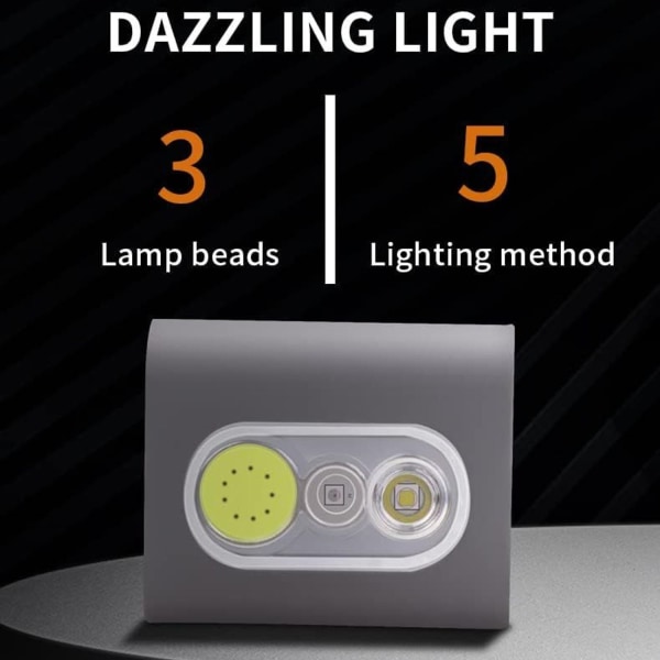 Clip-on kjørelys, 2000 lumen LED jogge sikkerhetslys med kraftig magnetklemme.