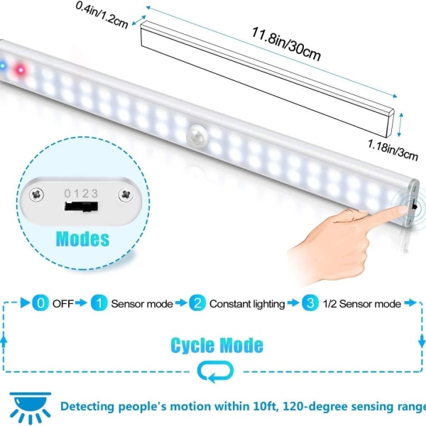 40 LED-skaplys, bevegelsessensor-skaplys, USB-oppladbart LED