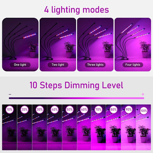 Kasvivalo, LED 360° Kasvivalo Gartenbaubeleuchtung, Kasvivalo 4 päätä Täysi spektri
