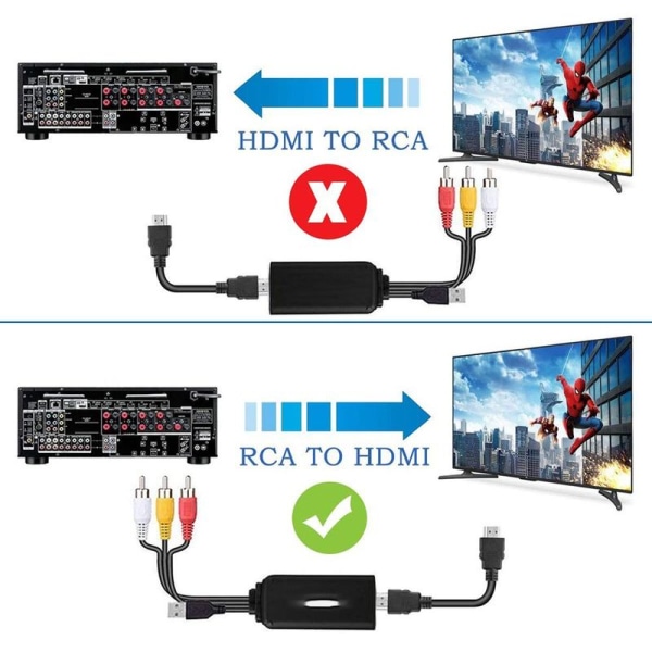 HDMI-RCA-kaapeli, HDMI-RCA-muunnin, AV 3RCA CVBS Composite - 1080P