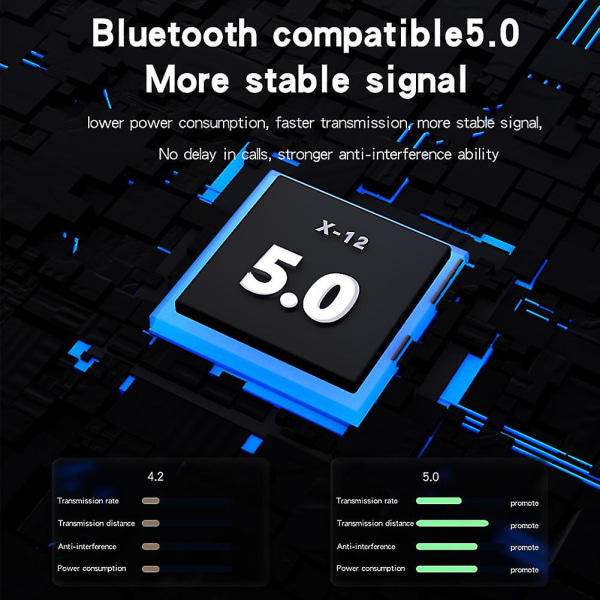 Bh69 Usb Bluetooth-kompatibel Call Center Headset Pc Computer 3,5 mm Business Headset Telefon Headset med mikrofon