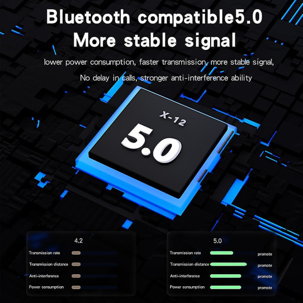 Bh69 USB Bluetooth-kompatibelt samtalscenterheadset PC-dator 3,5 mm affärsheadset telefonheadset med mikrofon