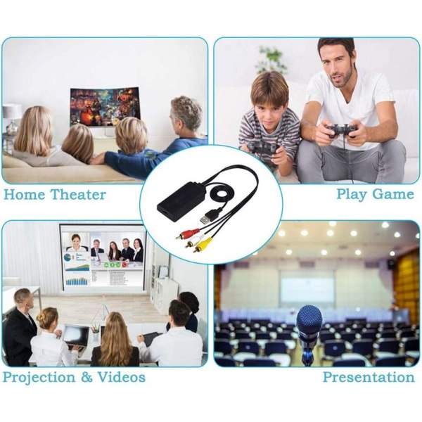 HDMI-RCA-kaapeli, HDMI-RCA-muunnin, AV 3RCA CVBS Composite - 1080P