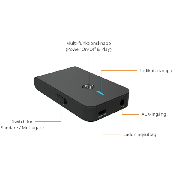 Langaton Bluetooth-lähetin ja -vastaanotin 2-in-1 musta