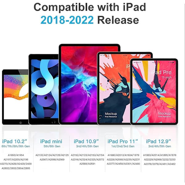 Stylus kompatibel med Apple iPad (2018-2022), handflats- och lutningsdetektering, aktiv penna för iPad Air 5:e/4:e/3:e generationen, iPad 9:e/8:e/7:e/6:e generationen, iPad Pro