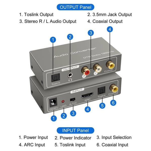HDMI ARC-adapter Digital Analog Konverter Audio Extractor til SPDIF Koaksial Optisk RCA LR Stereo Output 3,5 mm